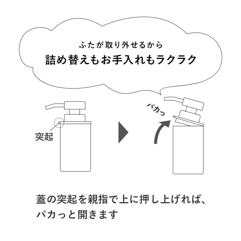 山崎実業 特典付 詰め替え用ディスペンサー ミスト 泡タイプ MIST