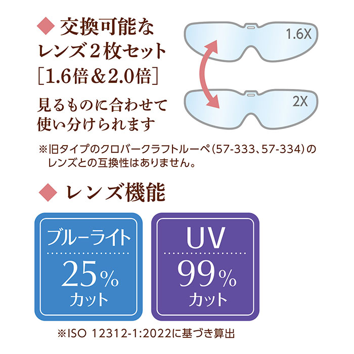 メガネタイプ 拡大鏡 ルーペ / Clover(クロバー) クラフトルーペ〔1.6倍＆2.0倍〕