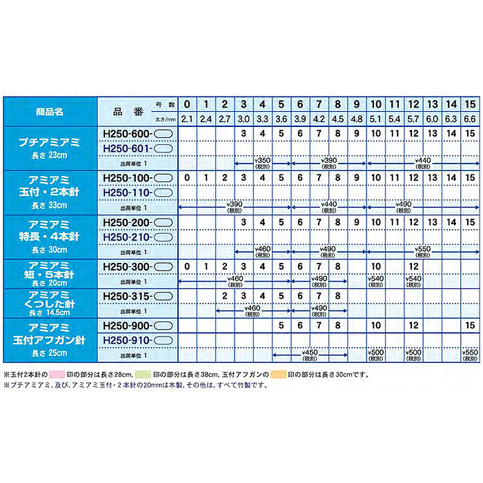 棒針 5本針 編み針 / Hamanaka(ハマナカ) アミアミ くつした針 2号〜5号