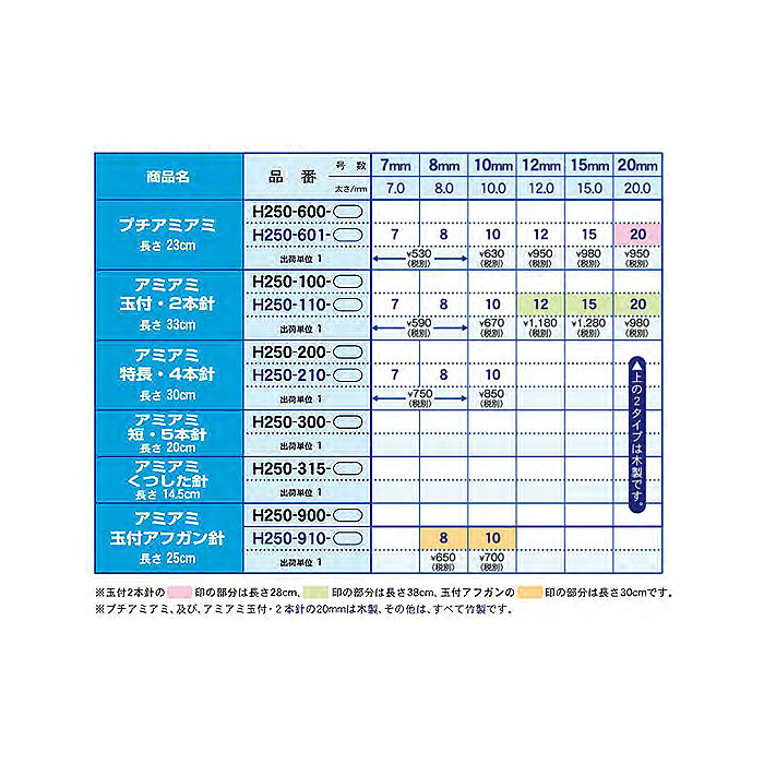 棒針 5本針 編み針 / Hamanaka(ハマナカ) アミアミ くつした針 2号〜5号