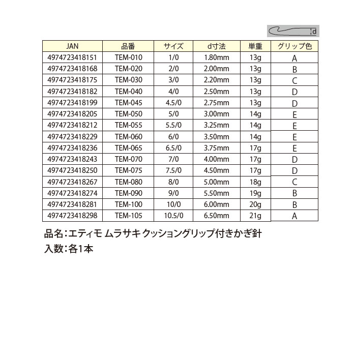 かぎ針 / Tulip(チューリップ) エティモムラサキ クッショングリップ付きかぎ針