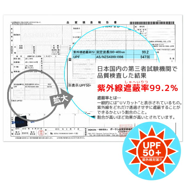 水着セパレートタイプネイビー小学生中学生