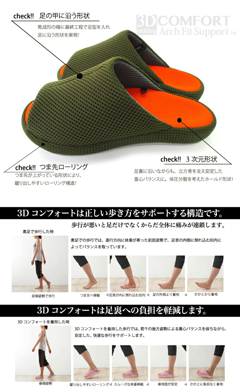 オクムラ 5%off!! 姿勢 歩行サポート 3Dコンフォート オール