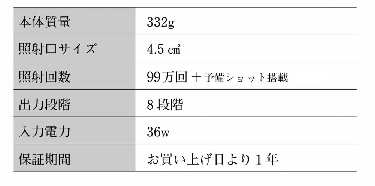 光脱毛器 脱毛機 本格 脱毛専用 家庭用脱毛機 除毛 ムダ毛 Ｖライン ヒゲ 脱毛 クリーム IPL 送料無料１年保証付き 脱毛サロン