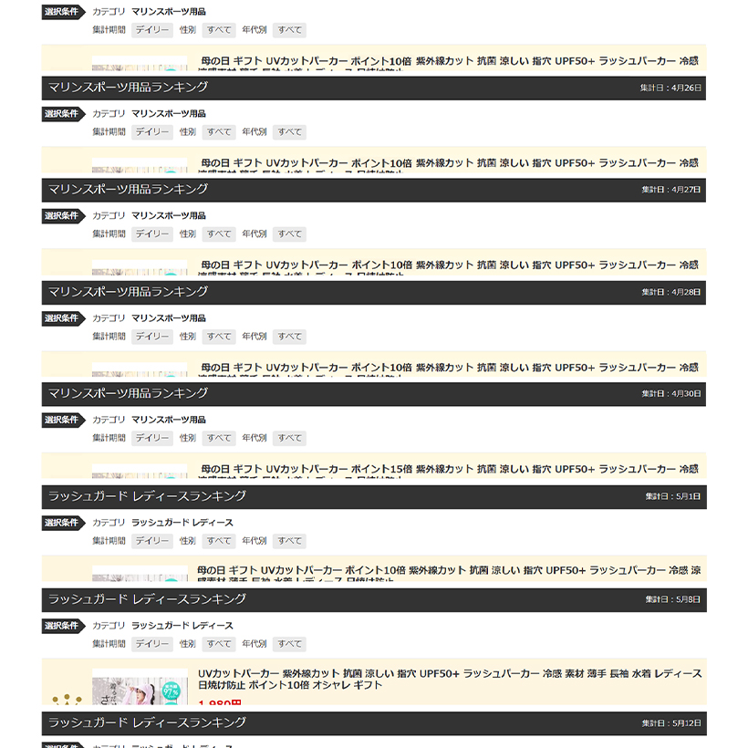 パーカー,UVカット,女性用,レディース,薄手,涼感素材,日焼け,紫外線,防止,長袖,UPF50+,UVカット率97％