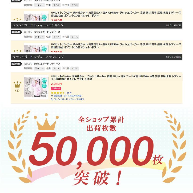 パーカー,UVカット,女性用,レディース,薄手,涼感素材,日焼け,紫外線,防止,長袖,UPF50+,UVカット率97％