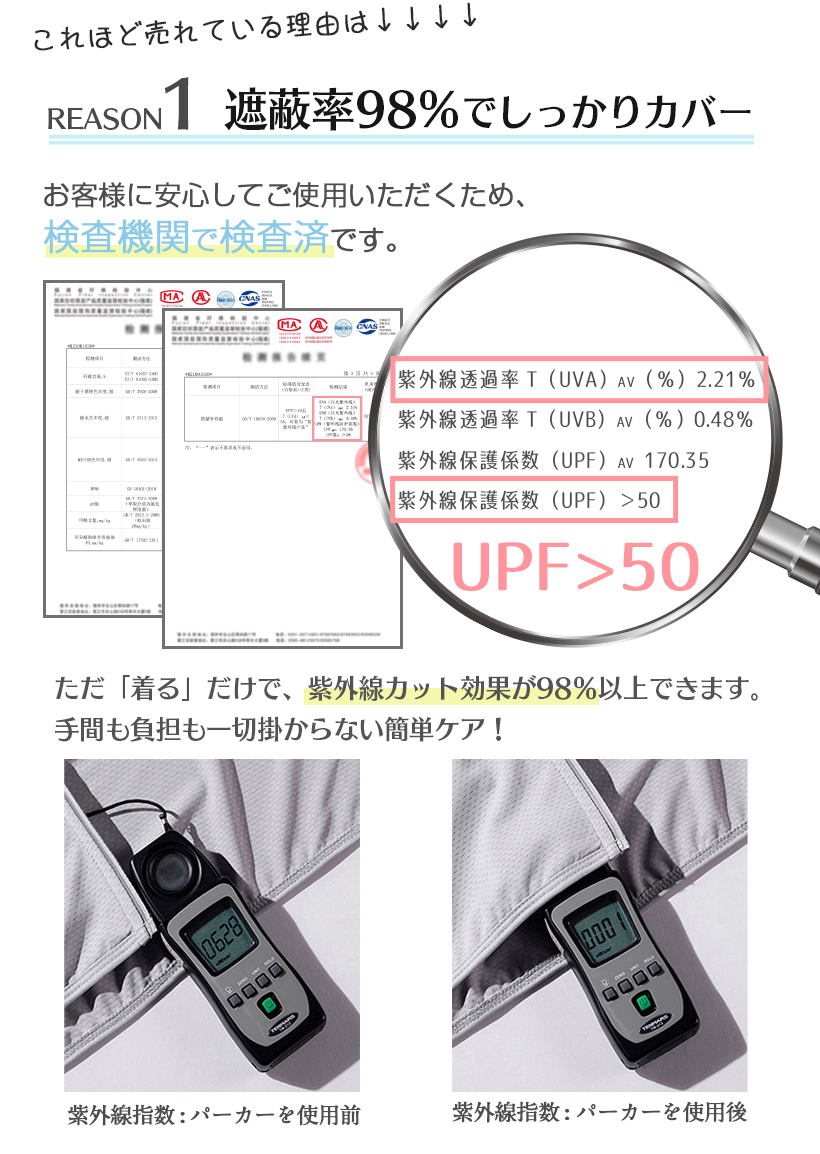 パーカー,UVカット,女性用,レディース,薄手,涼感素材,日焼け,紫外線,防止,長袖,UPF50+,UVカット率97％