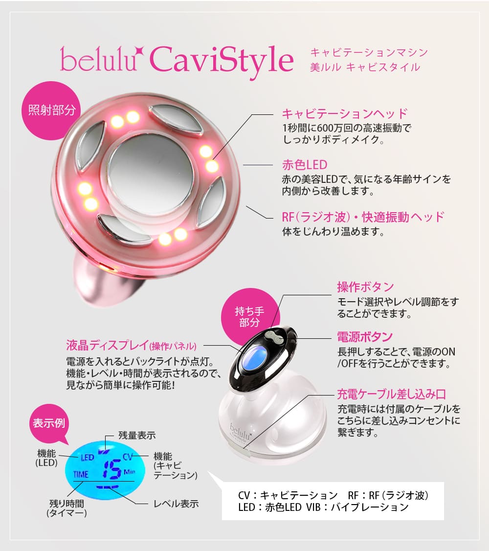 ダイエット キャビテーション 家庭用 美ルル belulu キャビスタイル CaviStyle 超音波 高周波 RF温熱 光エステ セルライト ボディケア 美容家電