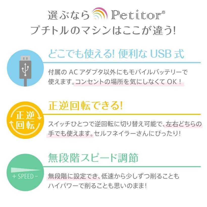 電動ネイルマシーン ネイルマシン ジェルネイル ビット セルフ サロン プチトル Petitor