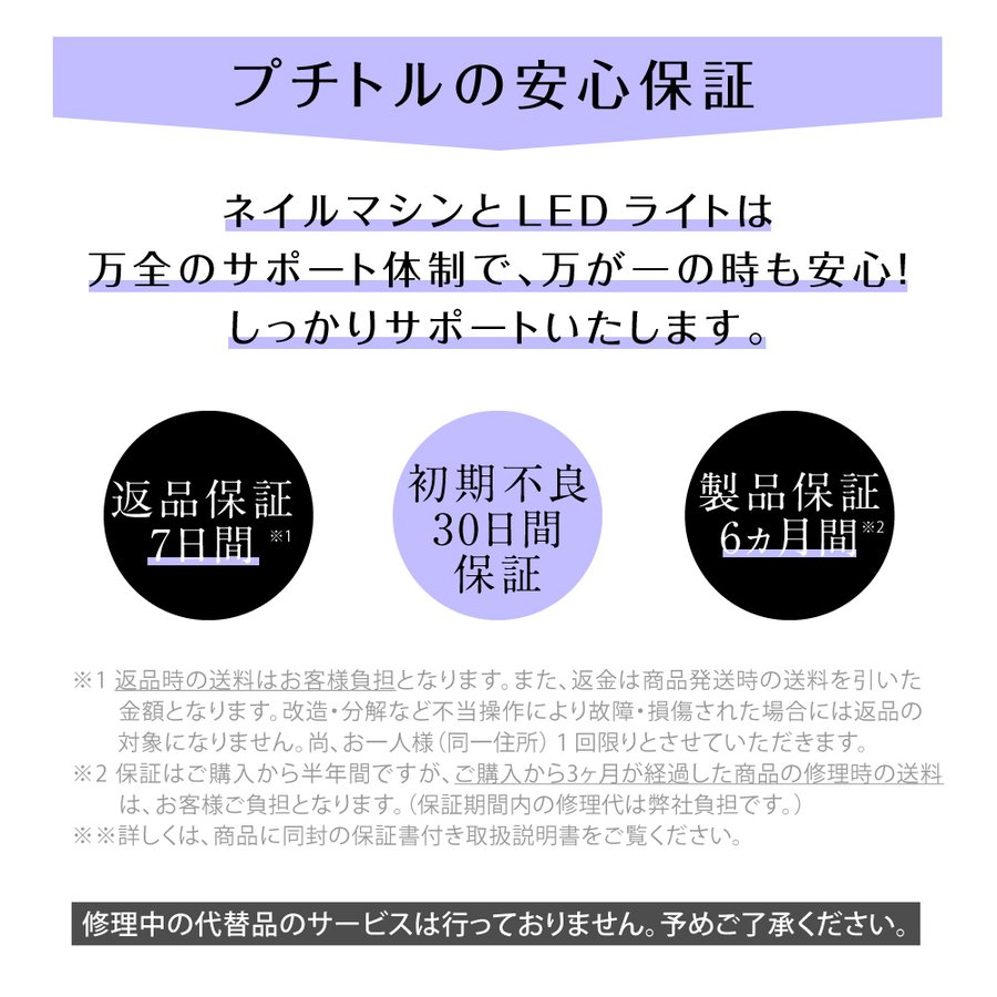 電動ネイルマシーン ネイルマシン ジェルネイル ビット セルフ