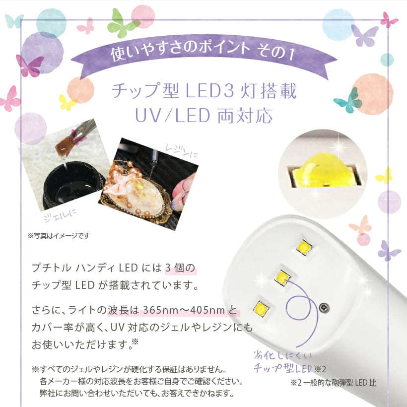 電動ネイルマシーン ネイルマシン ジェルネイル ビット セルフ