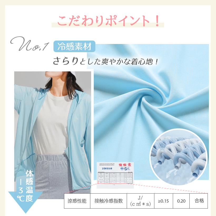 UVカット パーカー 冷感 マラソン ジョギング レディース 長袖 ラッシュガード 薄手 ロング 指穴 夏 涼感 フード付き マスク おしゃれ 吸水速乾 紫外線 アウター 抗菌 花粉 カーディガン 羽織り 涼しい 夏 春 白 黒 50代 40代 30代 20代 おしゃれ