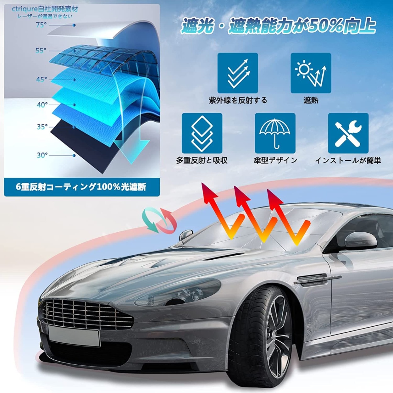 自動車用 サンシェード フロントガラス 傘式 折りたたみ式 遮光 遮熱 UV 紫外線 カット セーフティー用品 