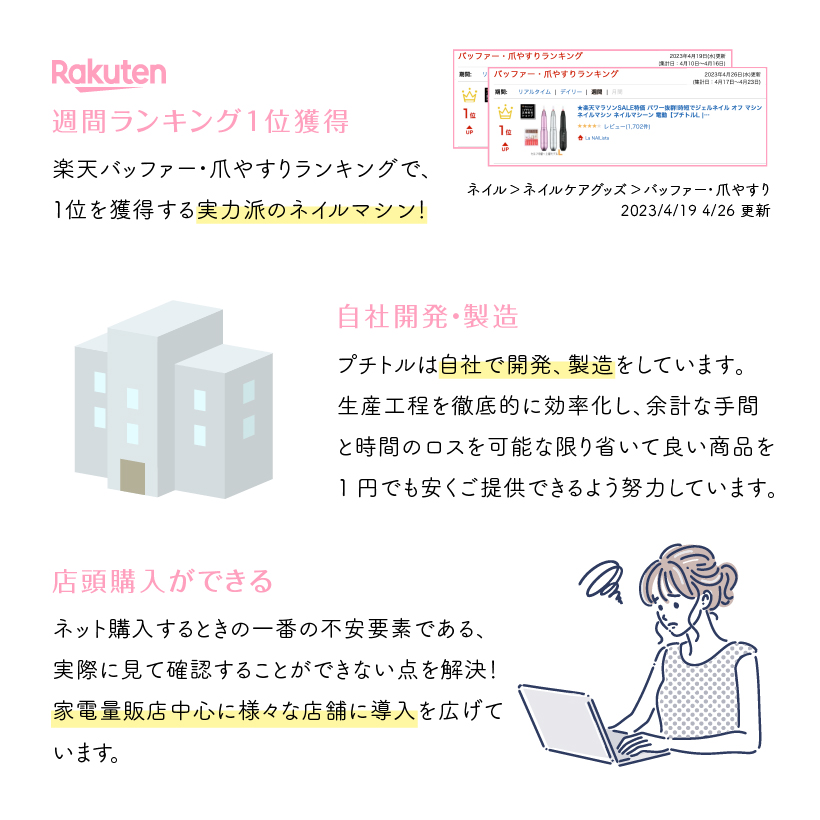 電動ネイルマシーン ネイルマシン ジェルネイル ビット セルフ サロン プチトル Petitor