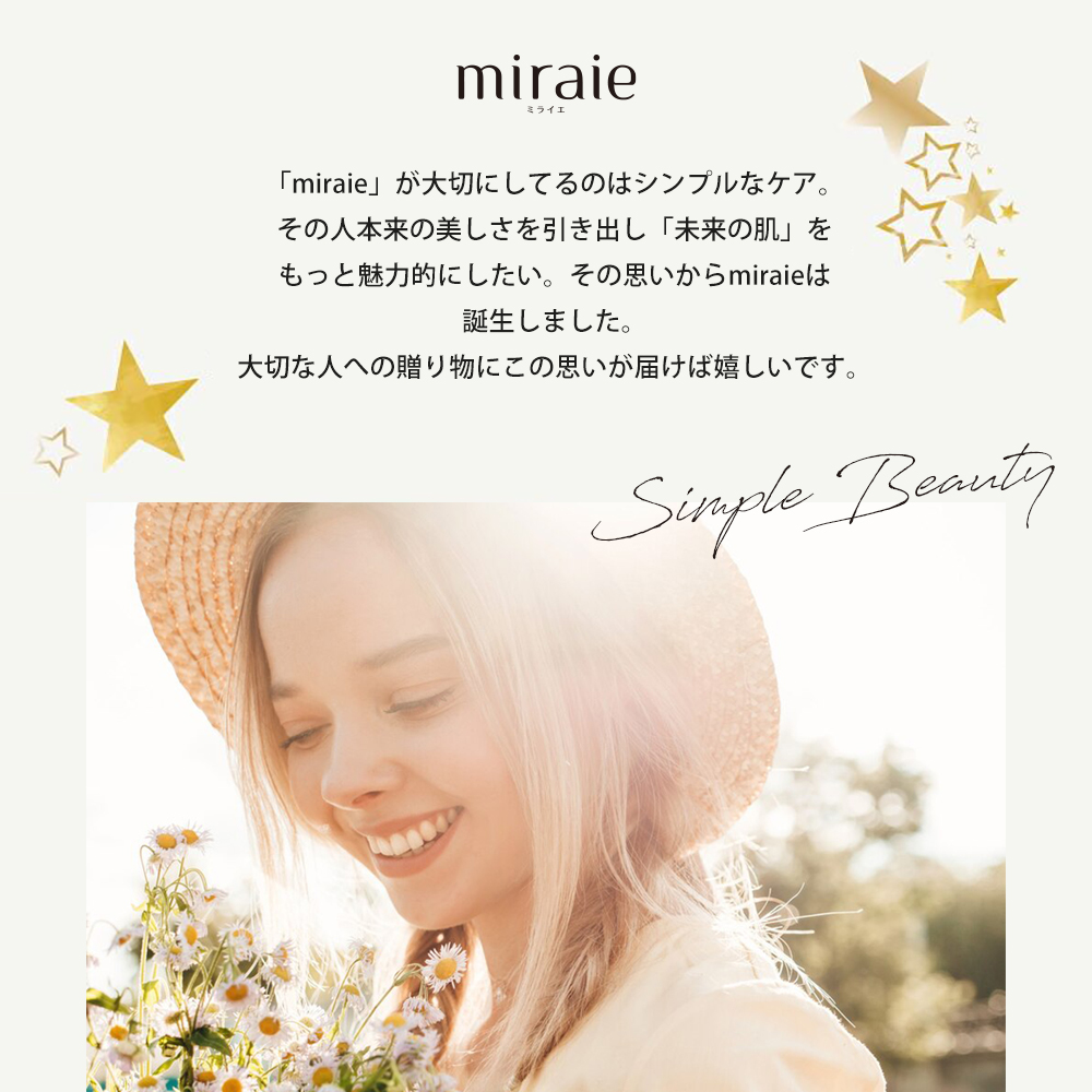 フェイスローラー 美顔器 マイクロカレント 美容ローラー ボディジェルセット リフトアップ 微弱電流 ボディローラー ギフトセット