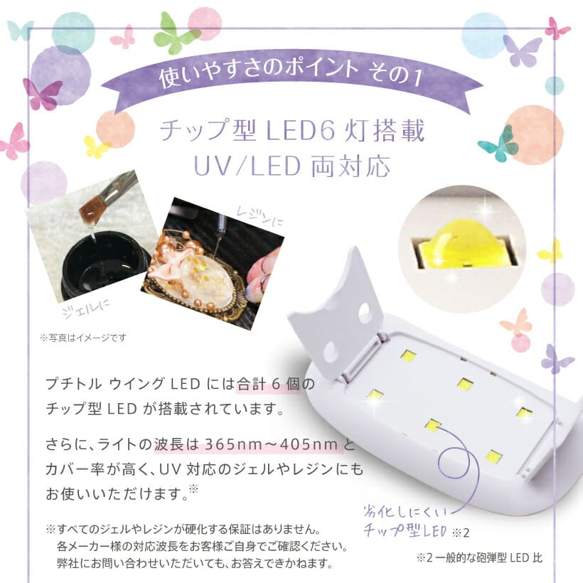 ジェルネイル UV LED ライト チップ型 Petitor ネイルツール ネイル機器 ネイルオフ セルフ Petitor