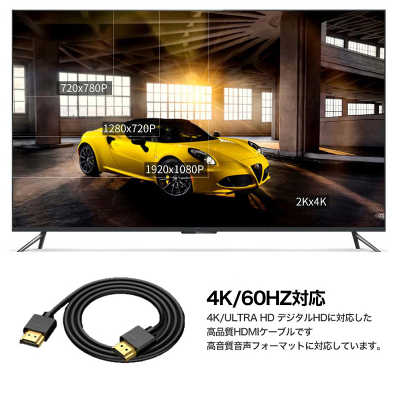 HDMIケーブル 2.0規格 ハイスピード ハイスペック ケーブル 1m