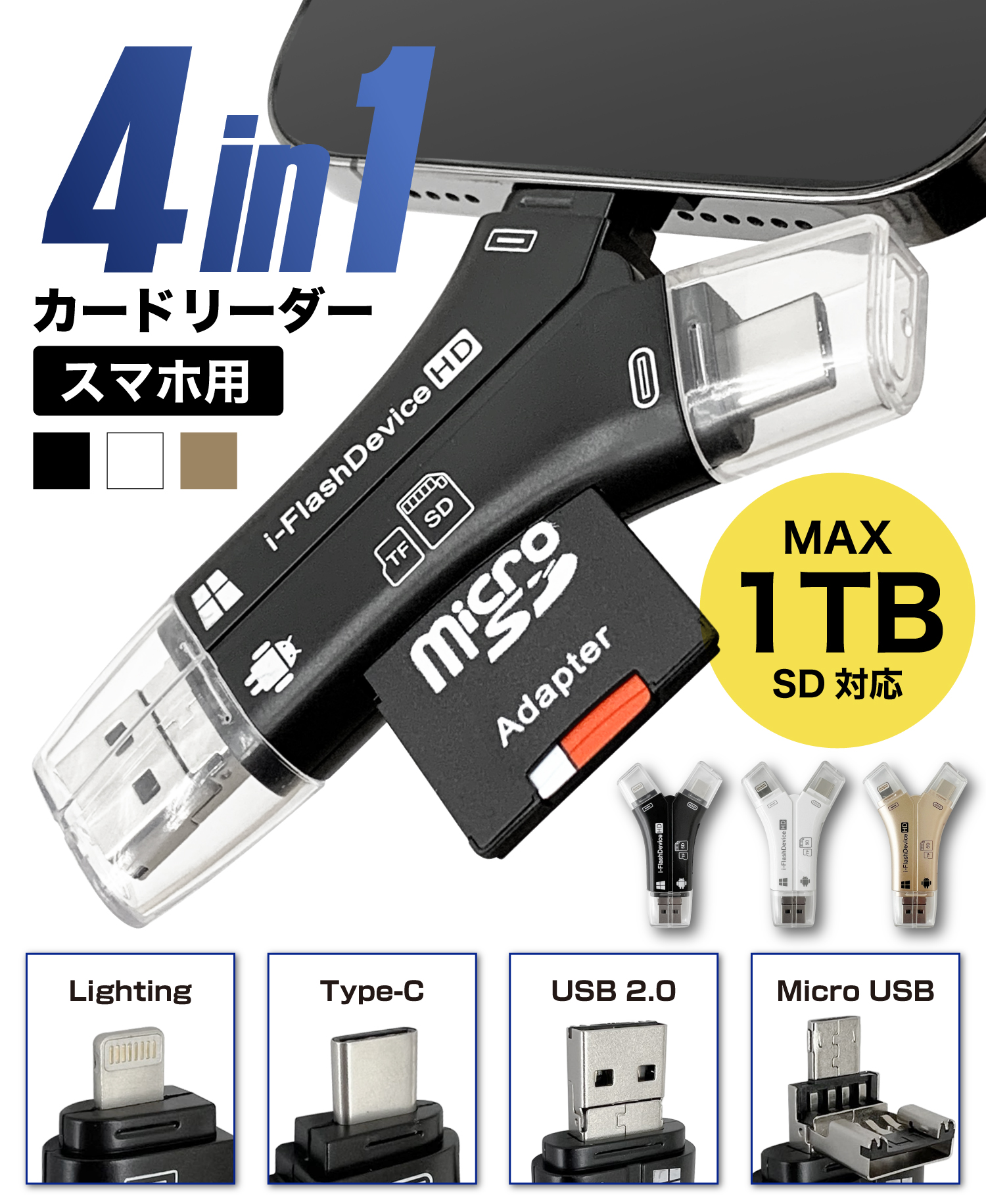 SDカードリーダー iPhone Android スマホ データ転送 データバックアップ 4in1 USB USBメモリ 写真 保存 データ  マルチカードリーダー 日本語取説付