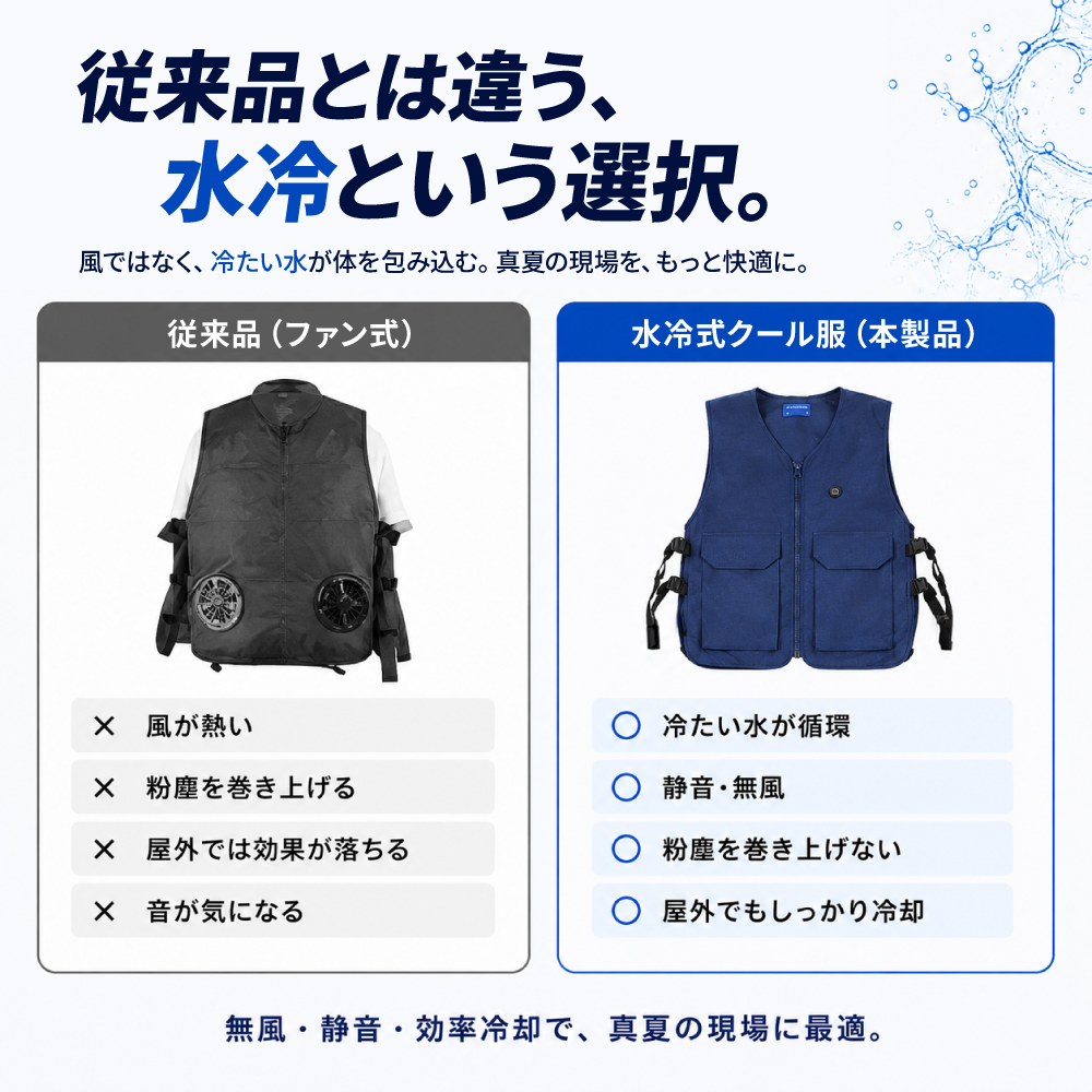 水冷式クール服 クール 作業服 冷却 ベスト クールウェア 保冷剤3個