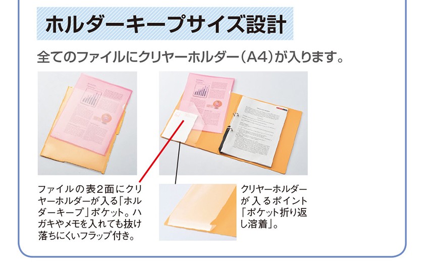 ポケットホルダー クリアファイル ツイストリング ファイリング クリアケース ファイル バインダー 書類整理 卓上 机の上 整理 収納 雑貨  SMART FIT セール :f7672:バッグ・財布・雑貨のギャラリー - 通販 - Yahoo!ショッピング