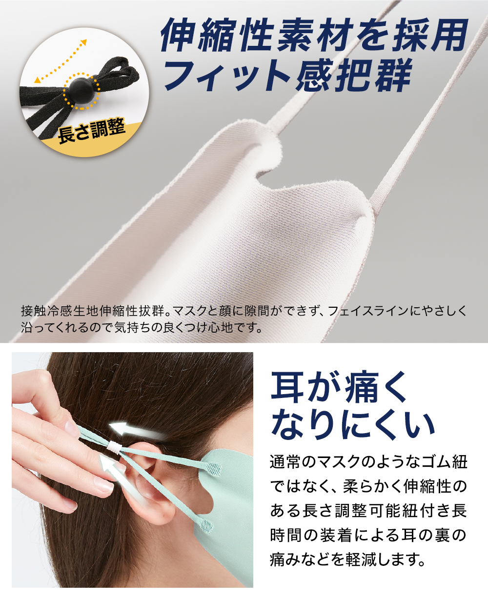 送料無料】洗えるマスク 立体 マスク 花粉対策 快適 紐調整 在庫あり