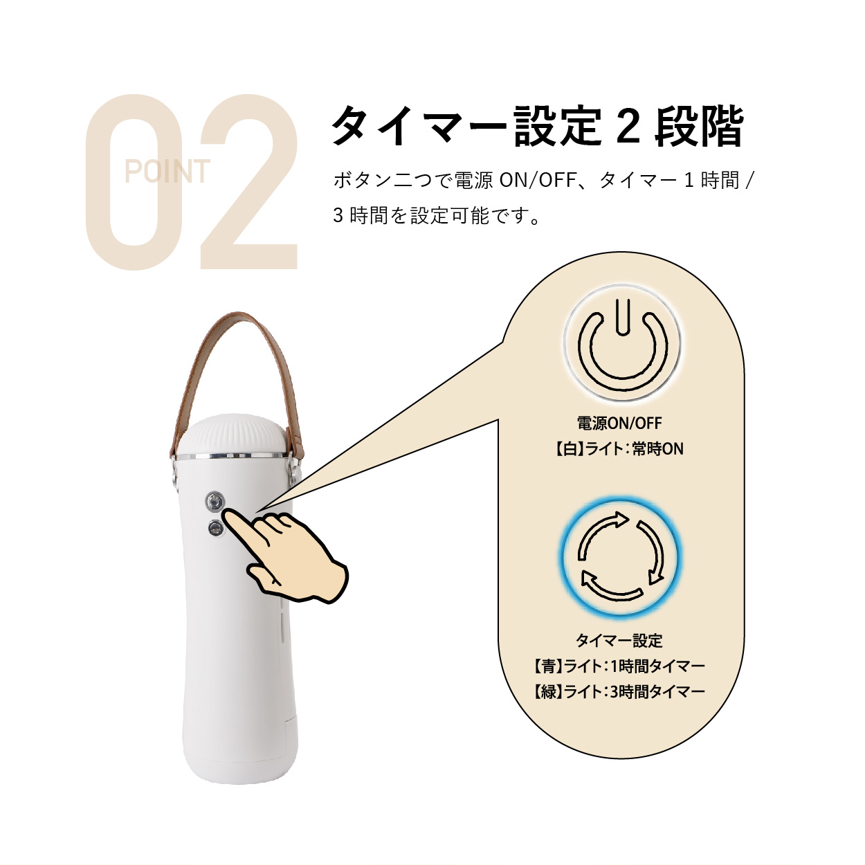 送料無料 】 SaiEL 衣類乾燥器 ハンガー型 乾燥機 小型 タイマー 軽量