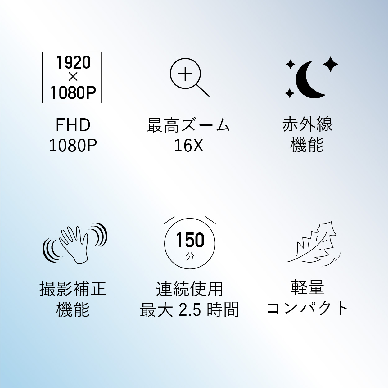 送料無料 】 SaiEL サイエルインターナショナル 赤外線機能付き