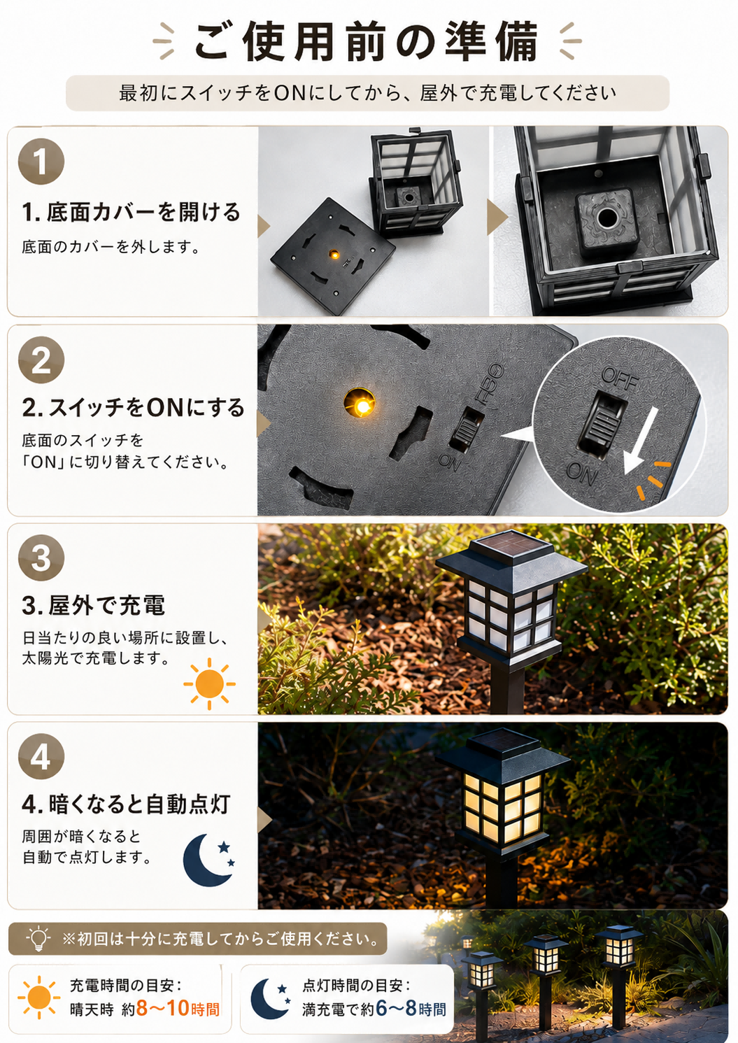 ガーデンライト LED ソーラーライト 3個セット 埋め込み式 コードレス