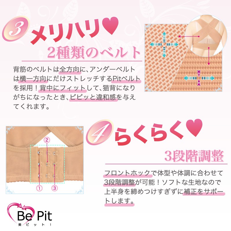 Bepit004