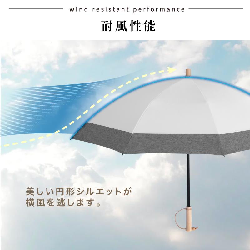 日傘