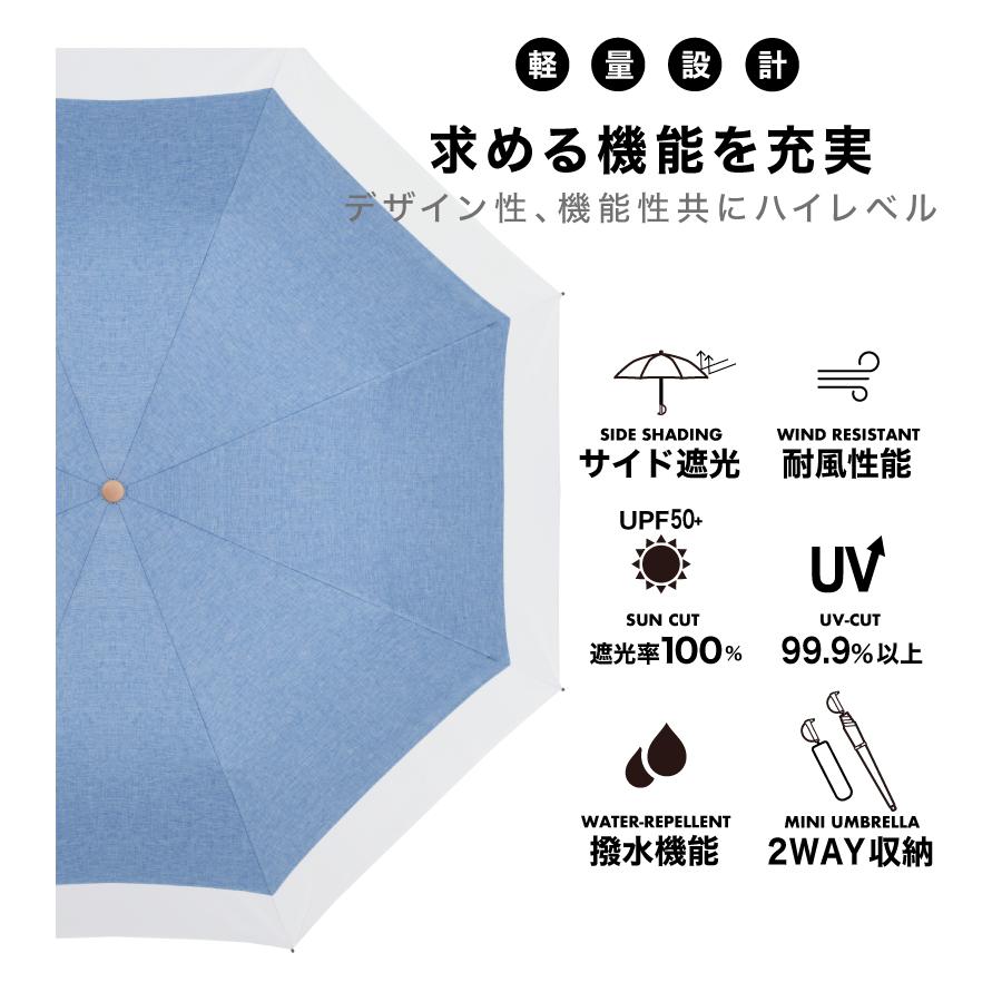 日傘