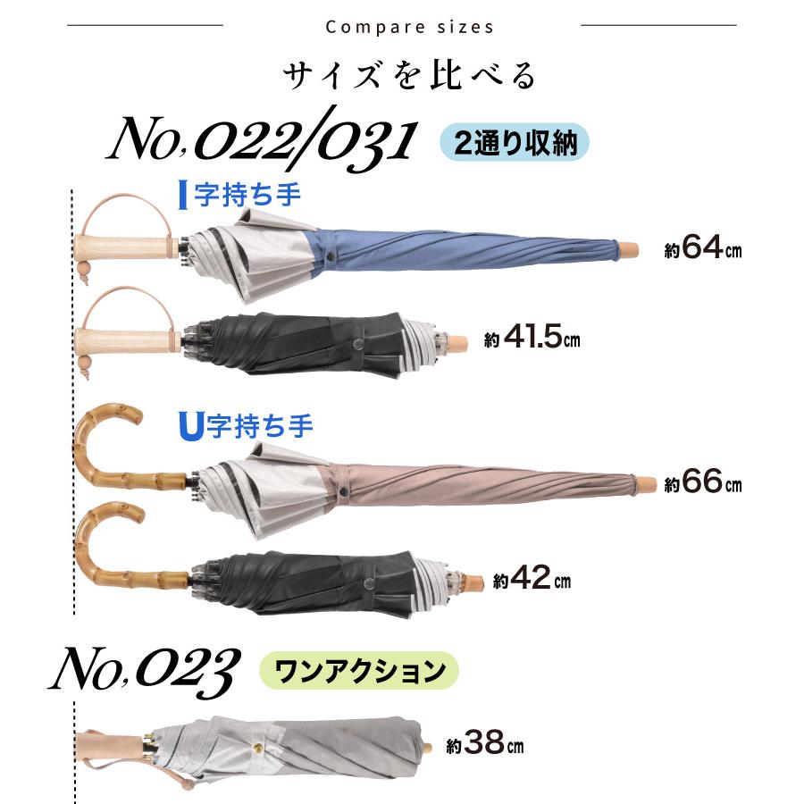 日傘