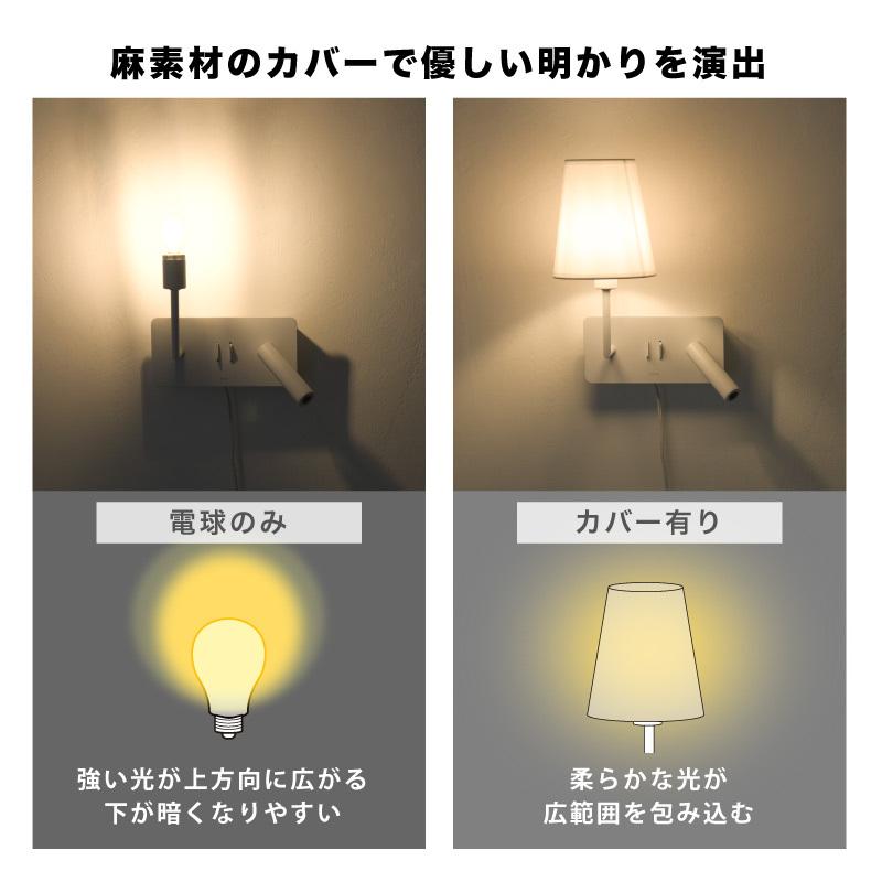 ウォールライト