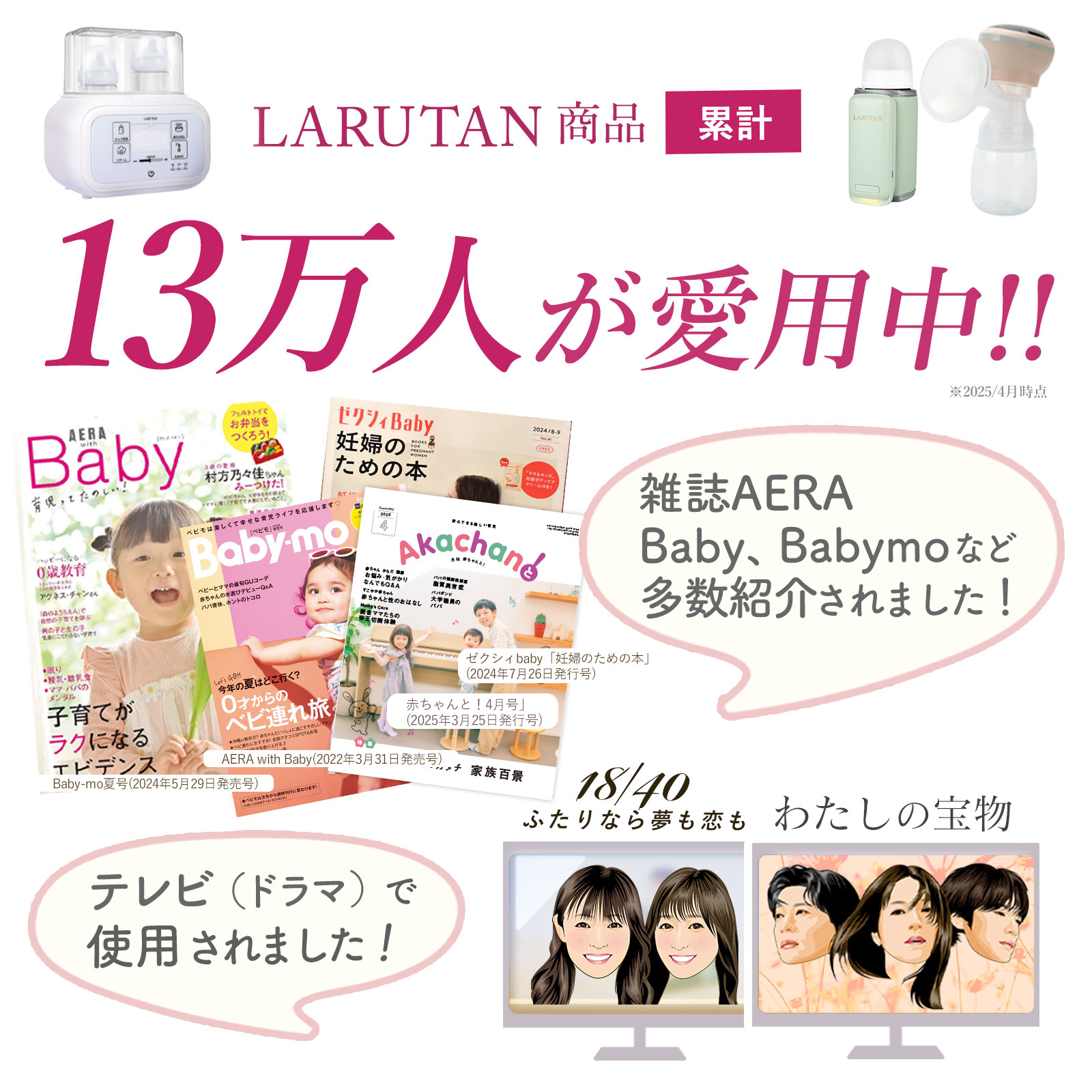 LARUTAN話題
