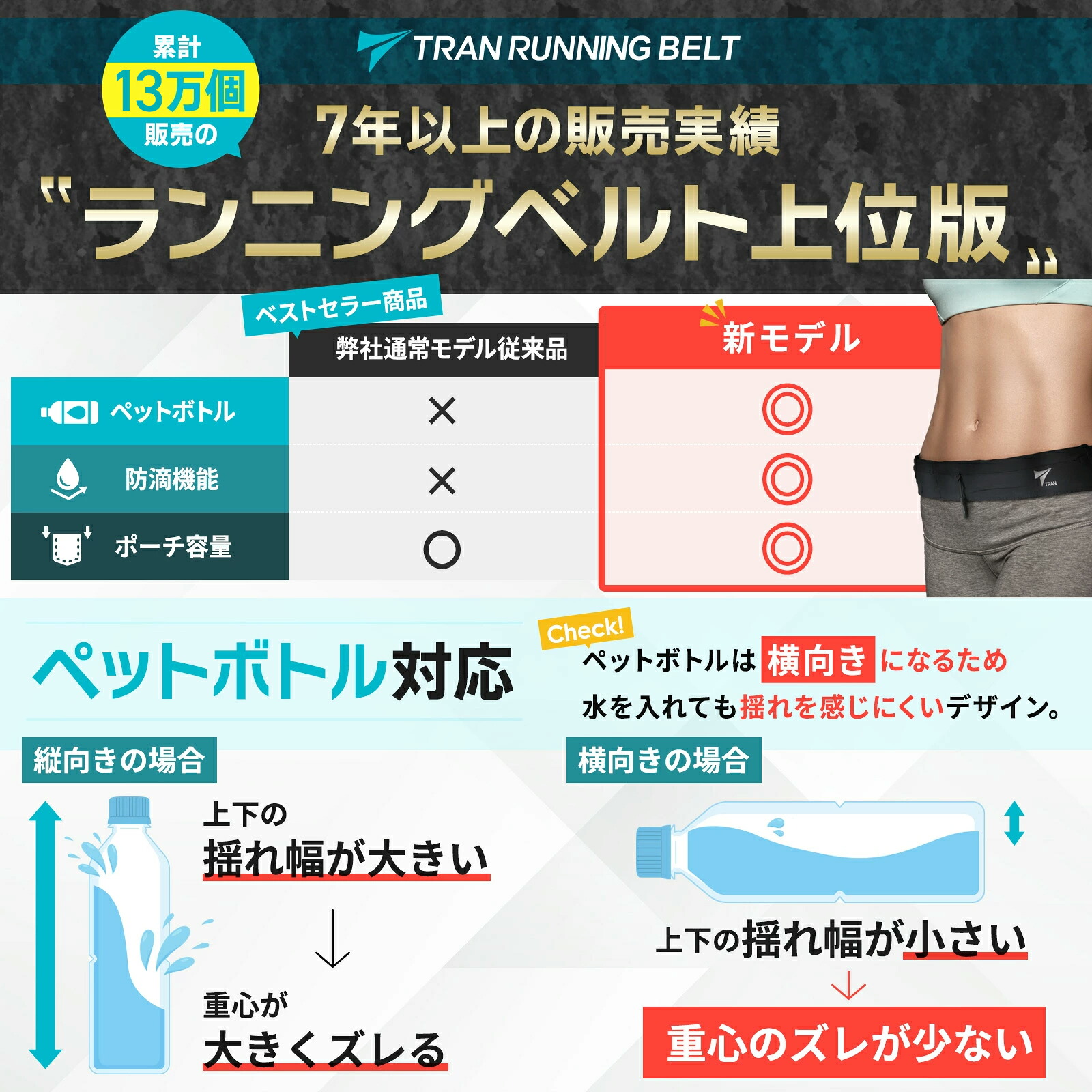 TRANランニングポーチ