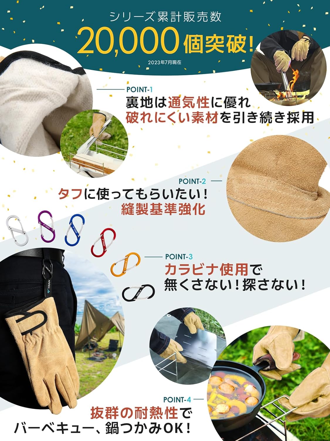 累計20000個突破
