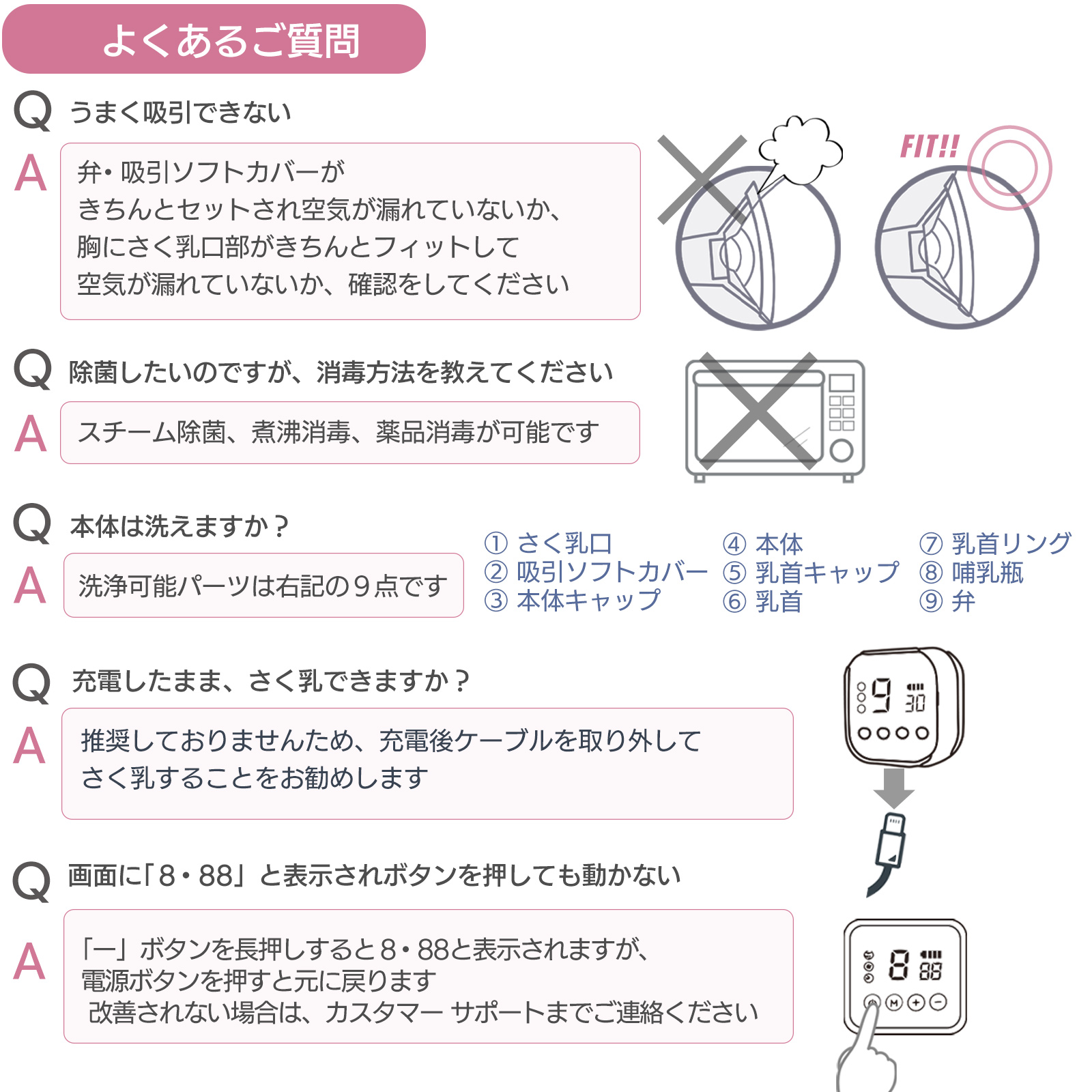 LARUTAN 搾乳機 搾乳 スマートデュアル