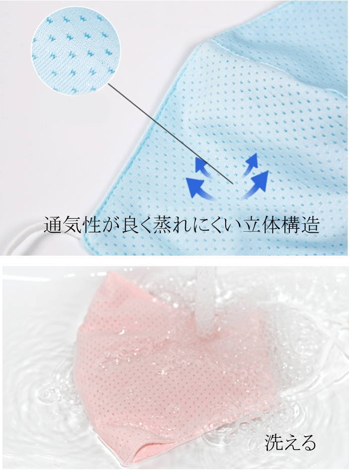 マスク メッシュ コットン 通気 花粉症 立体マスク 3Dマスク 水洗い