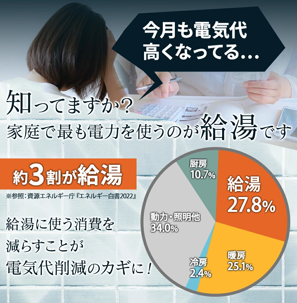 ダイキンEQN37XFV