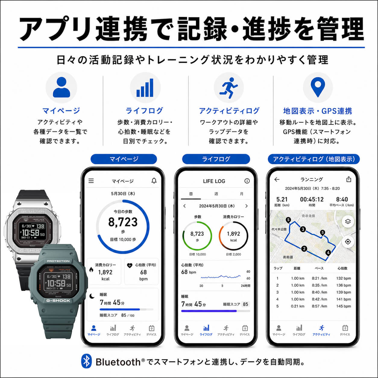 G-SHOCK カシオ Gショック DW-H5600MB-1JR G-SQUAD ハートレート