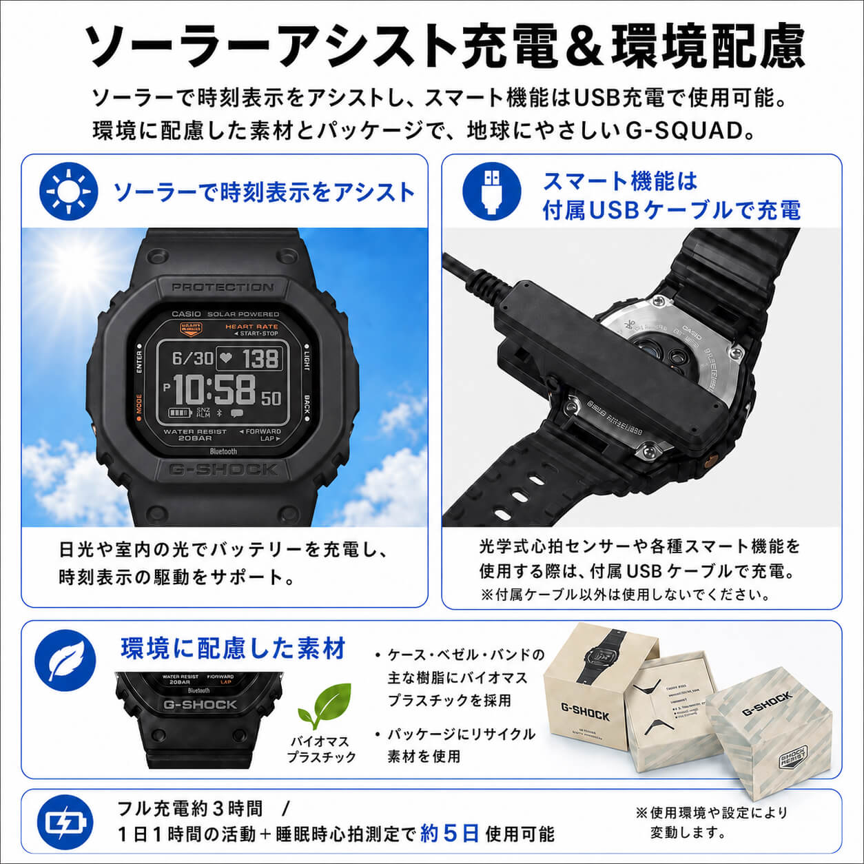 G-SHOCK カシオ Gショック DW-H5600MB-1JR G-SQUAD ハートレート