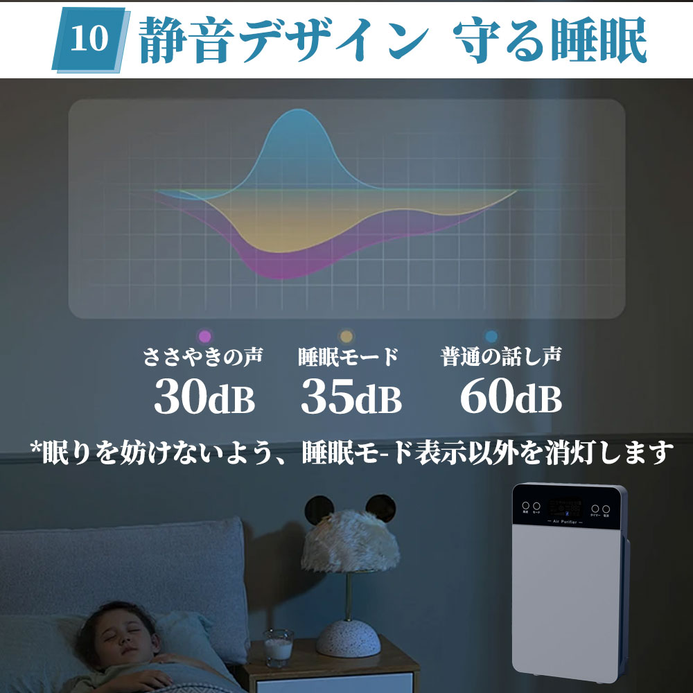 空気清浄機 花粉対策 35畳対応 6重空気清浄 リモコン付 uv除菌