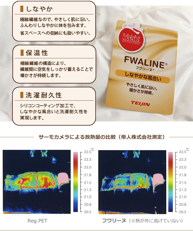 白い雲のような軽い掛けふとん