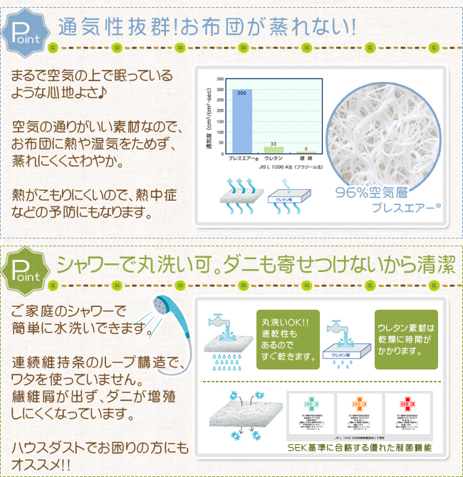 ベビー マットレス 折りたたみ 東洋紡 ベビーブレス 洗える ブレス