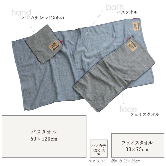今治タオル・デニム＆ヒッコリー