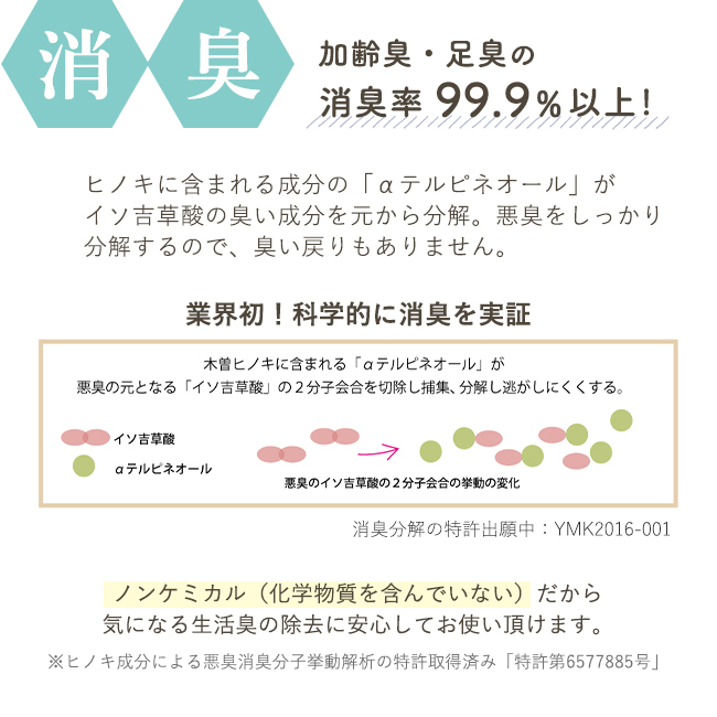 ヒノキ 天然消臭除菌スプレー