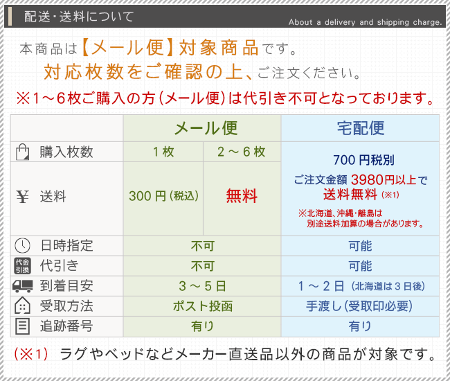 配送・送料