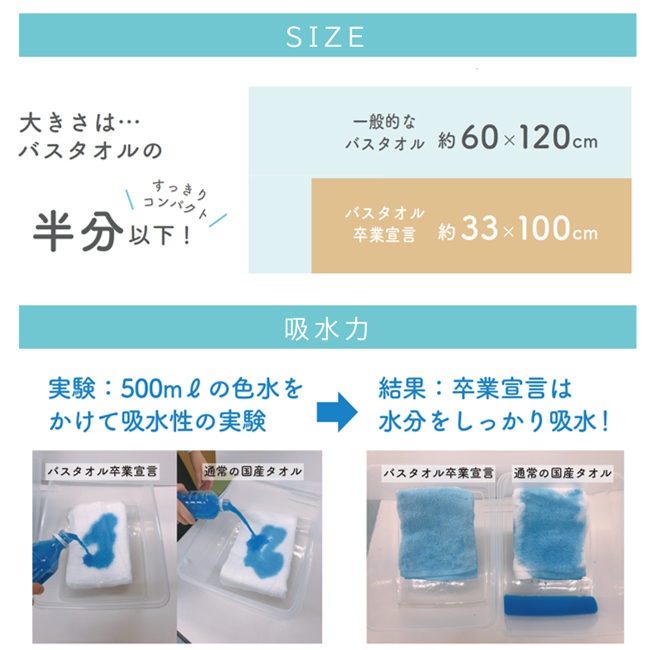 おぼろ「バスタオル卒業宣言」お得な2枚セット