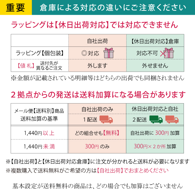 ミニタオルハンカチ 15cm 子供 日本製 今治 MYCOT パイル ガーゼ