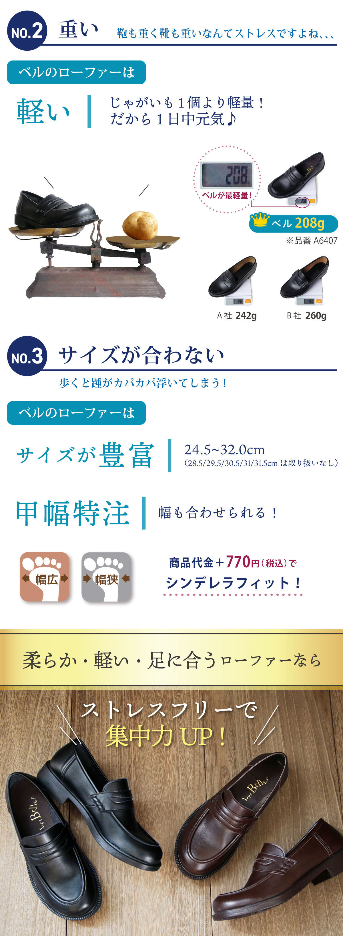 ローファー メンズ 痛くない 柔らかい 歩きやすい 学生 高校生 大人